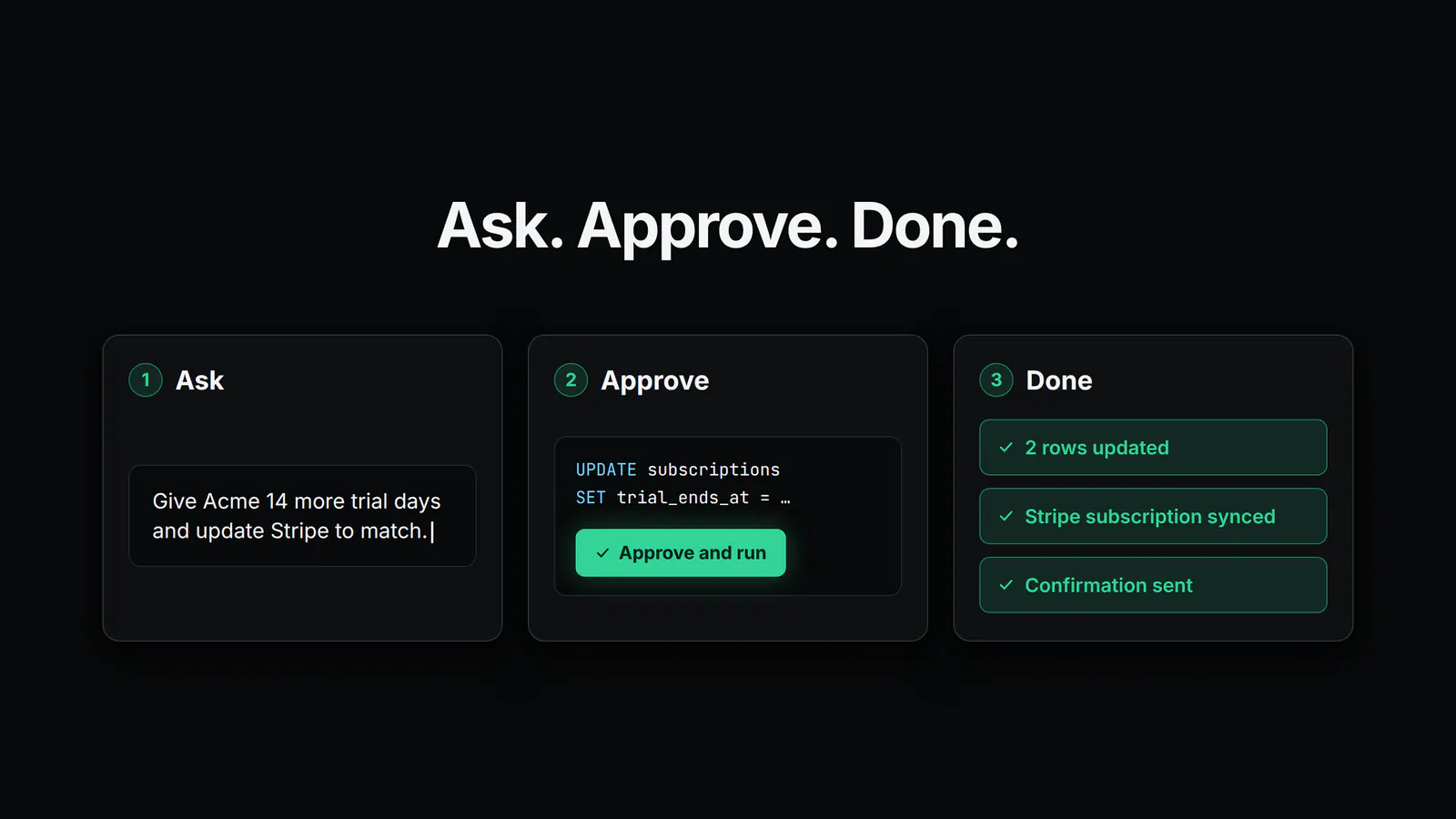 Ask. Approve. Done.
