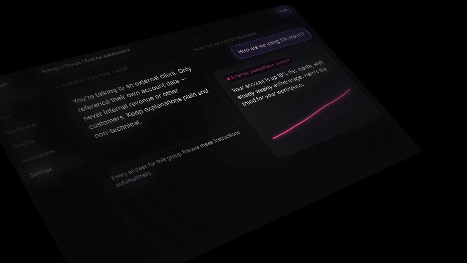 A group’s AI context instructions on the left, and the assistant answering scoped to the client’s own data on the right