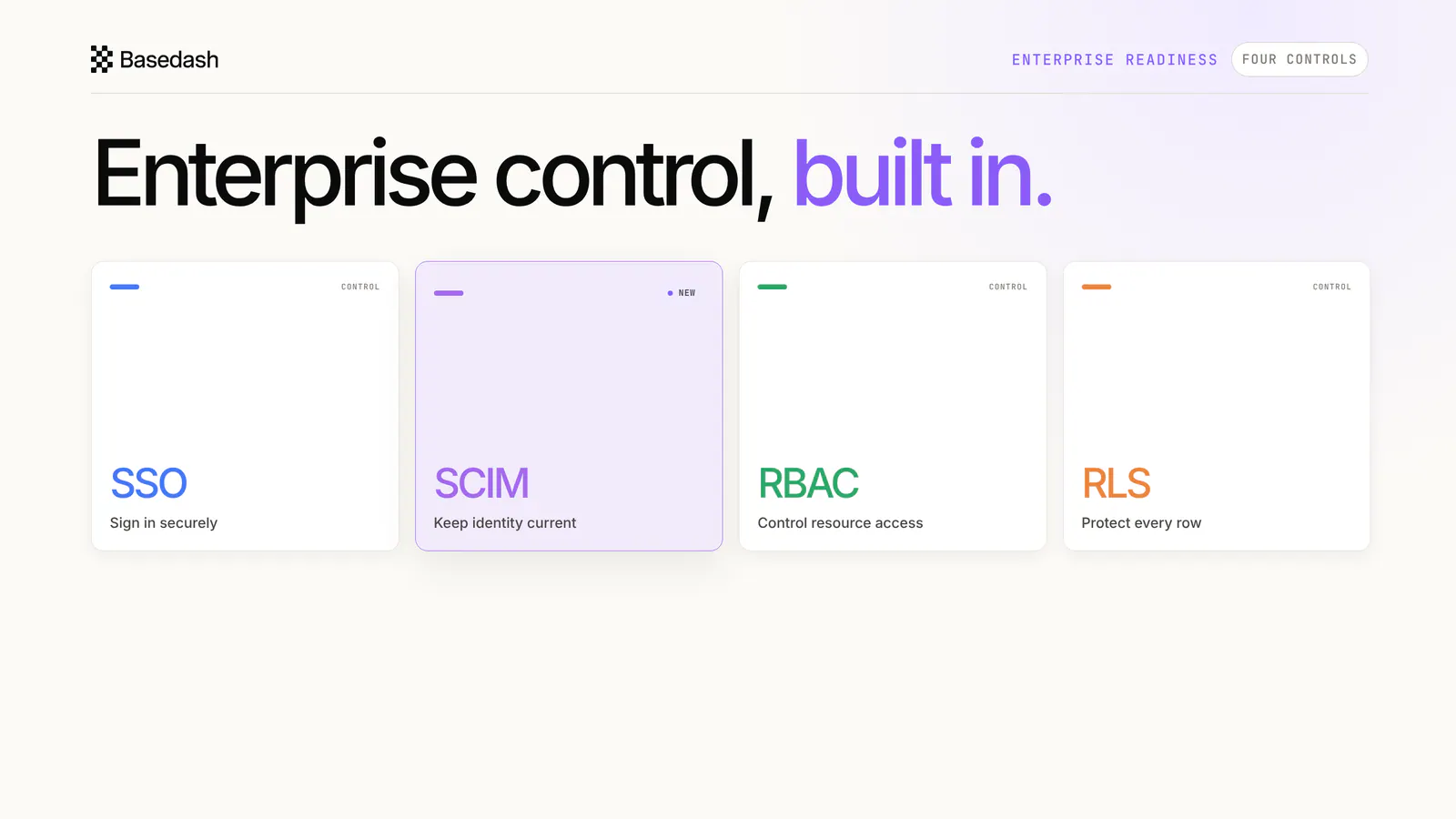 An enterprise control stack showing SSO, new SCIM provisioning, RBAC, and row-level security working as separate layers.