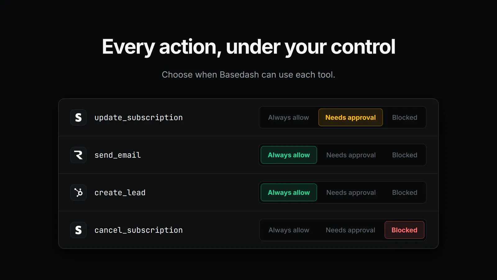 Every action, under your control.
