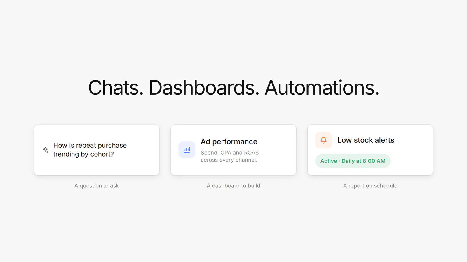Personalized suggestions across chats, dashboards, and automations