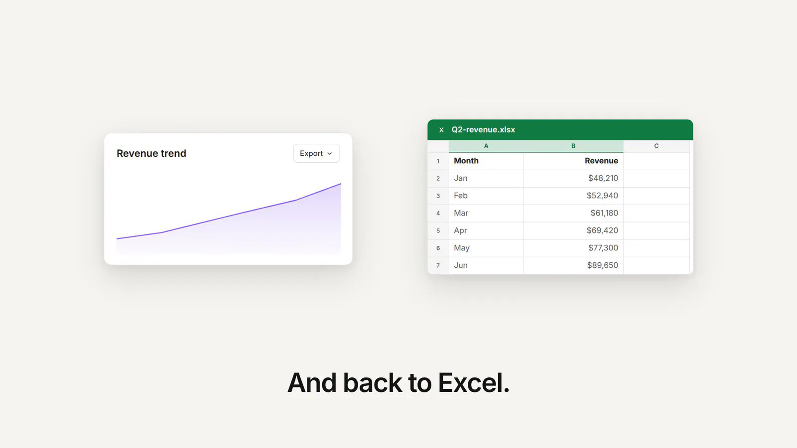 Exporting a chart’s data back to an Excel file