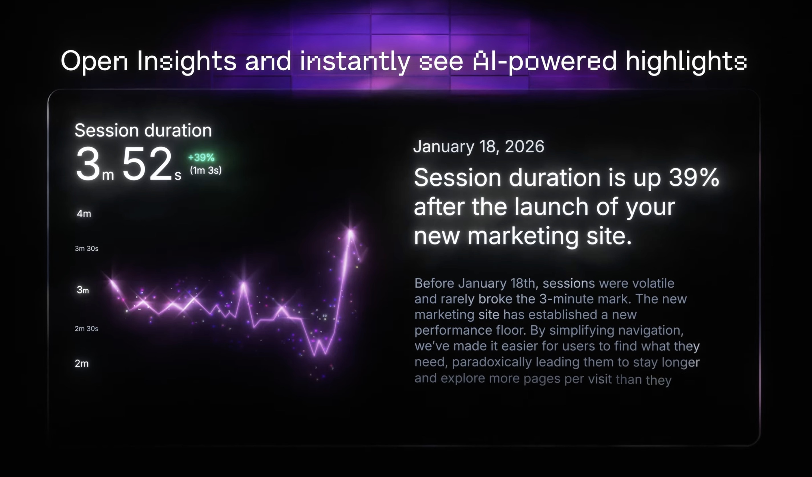 Introducing Basedash Insights