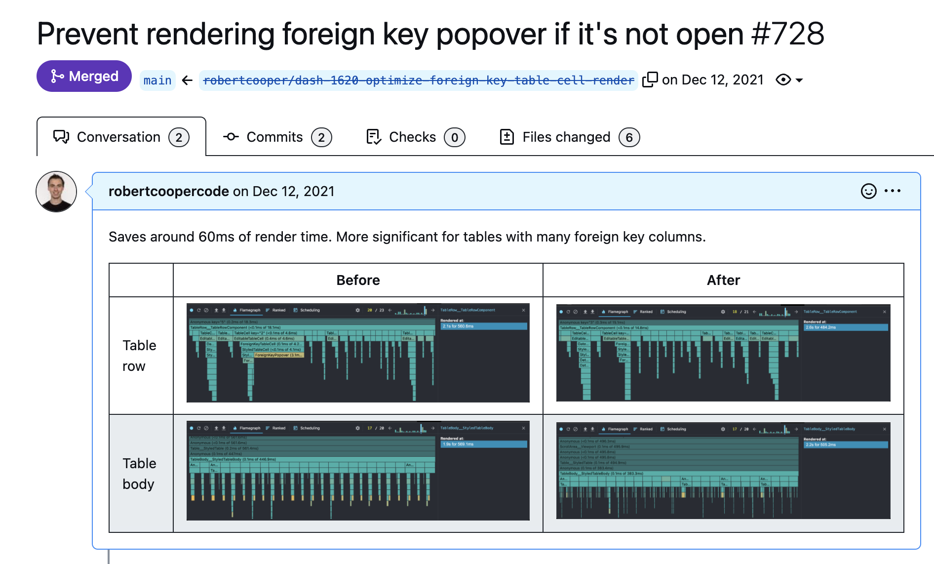 Pull request to prevents rendering foreign key popovers if they are not open.